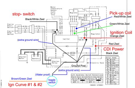 Zeeltronic wiring help on 750sx 